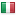 intralogistica-italia.com hosted country